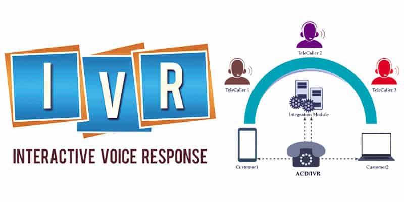 Interactive Voice Response