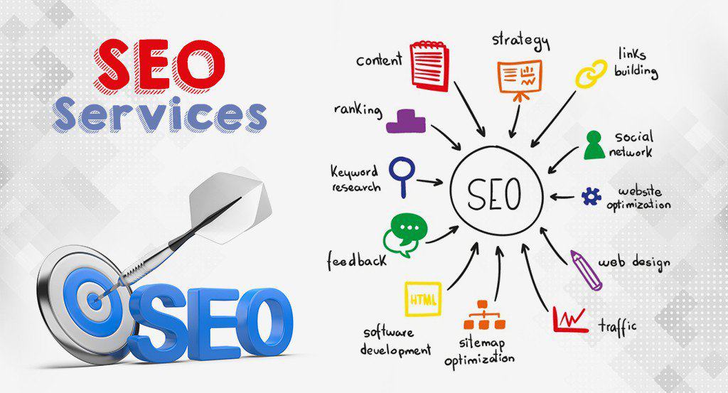 20 Best SEO Company Primelis Alternatives to Always Rank On Top